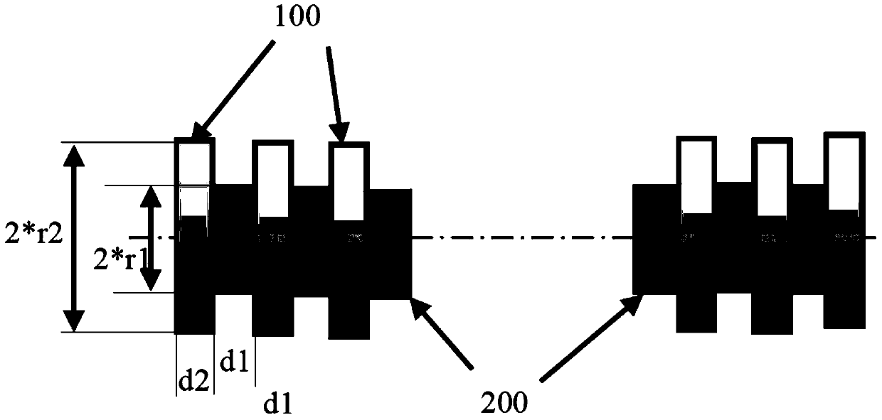 Design method and system of broadband DC power resistor