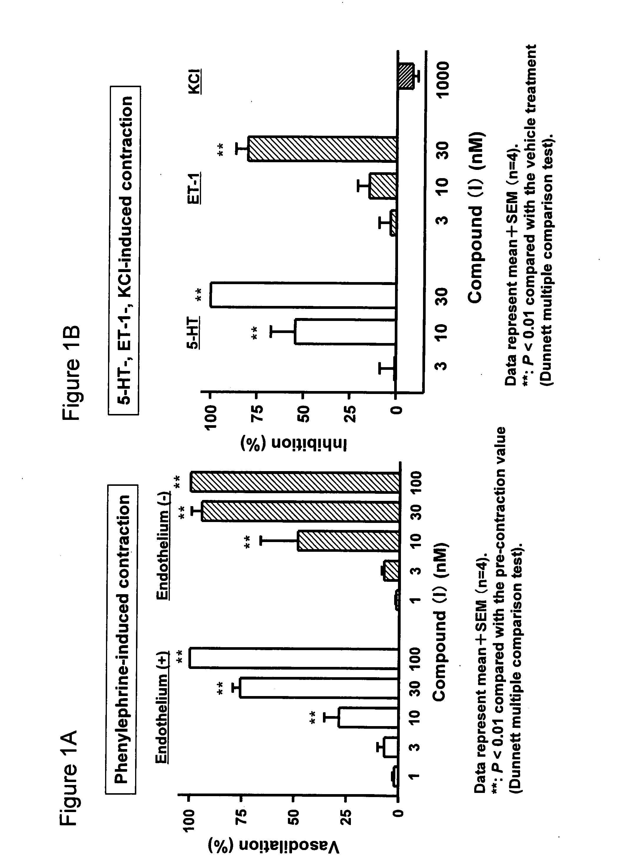 Methods for the prevention and/or treatment of peripheral arterial disease