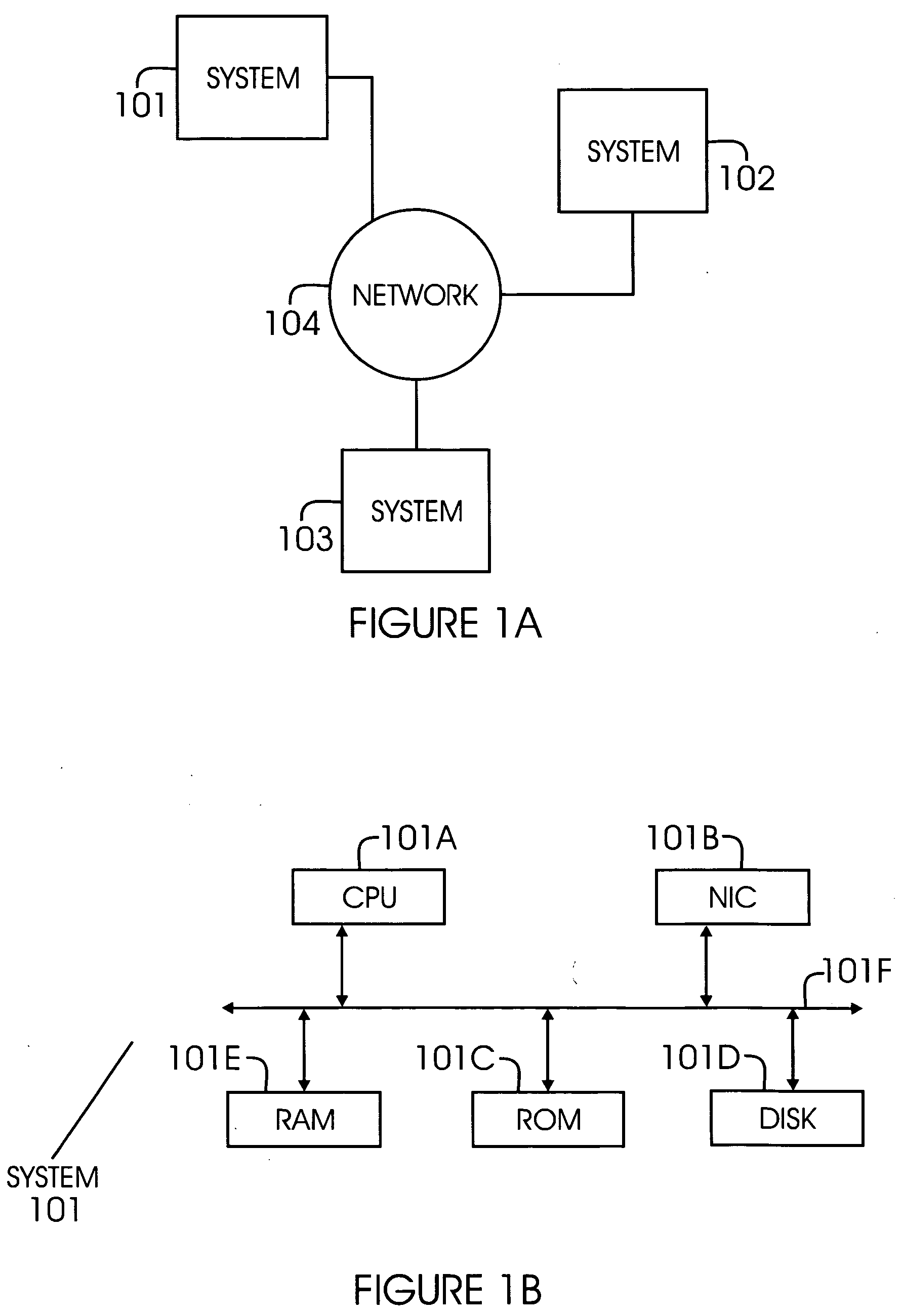 Method and system for reducing congestion in computer networks