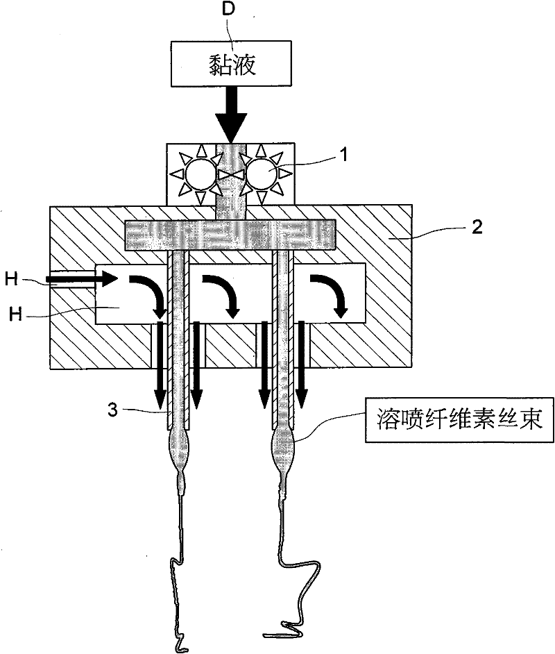 Method for preparing natural cellulose nonwoven fabric in wet-type meltblown mode