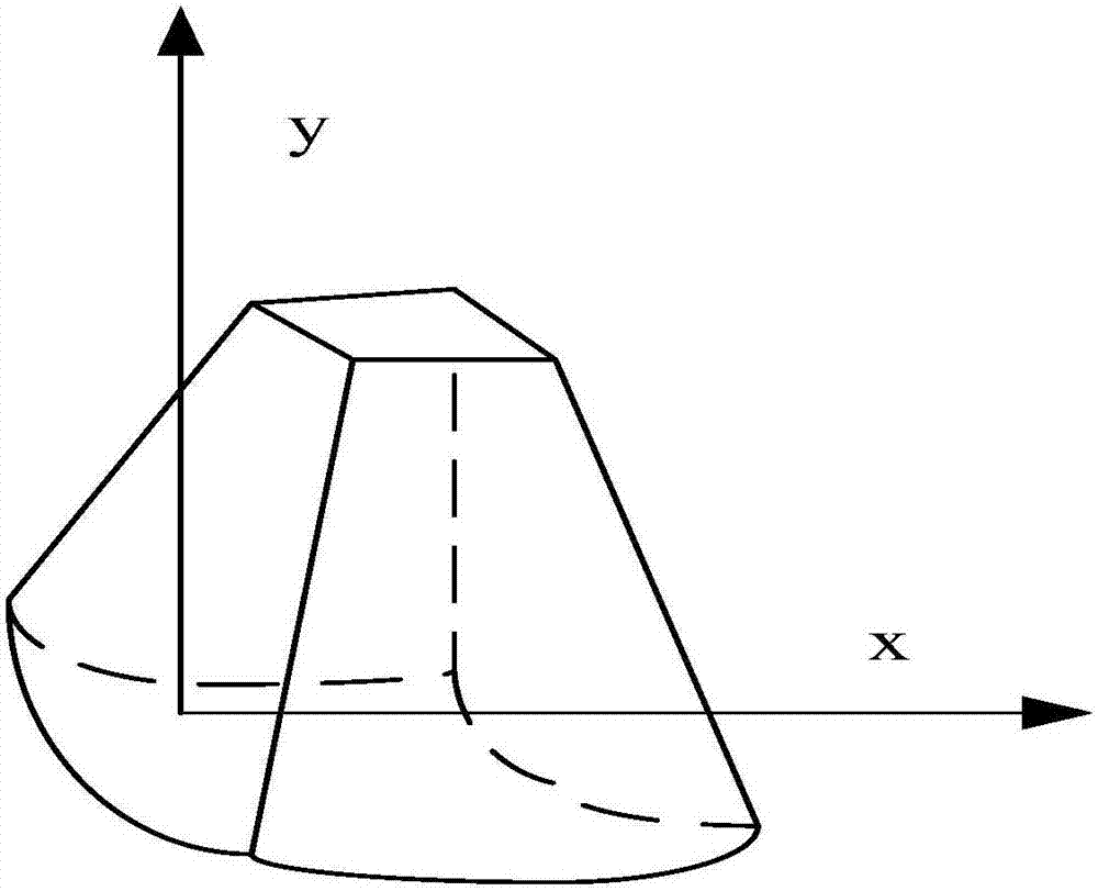 Real-time 3D ultrasonic scanning conversion method based on GPU platform