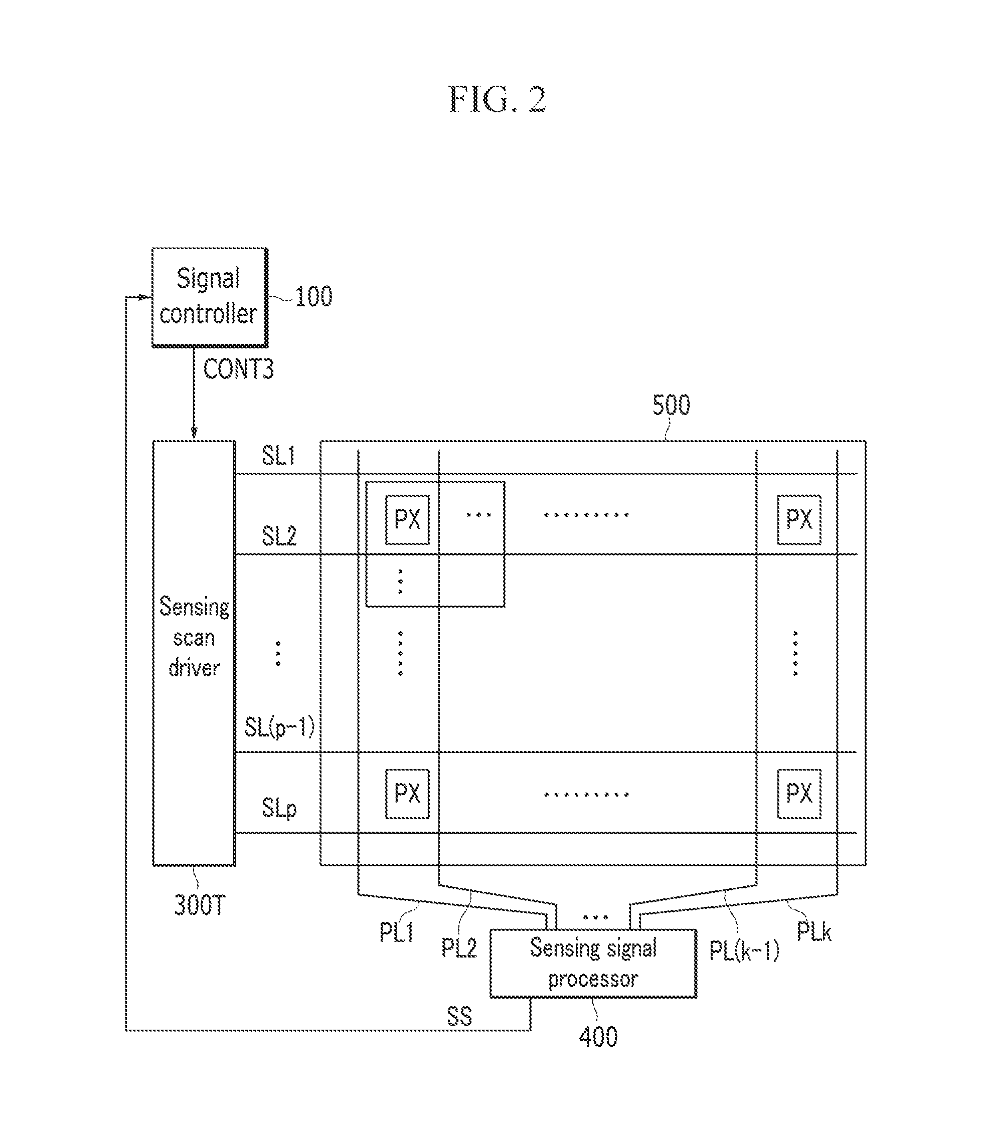 Touch recognition method for display device and display device using the same