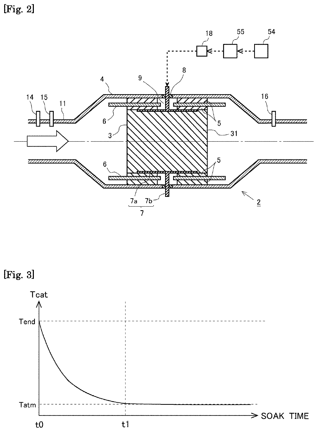 Abnormality detection apparatus for electrically heated catalyst
