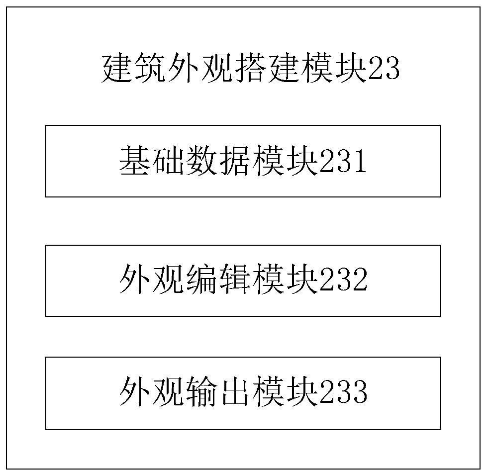 Intelligent fire-fighting Internet of Things visual management system and method