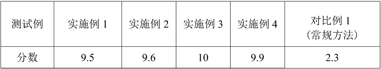 Method for making animal specimen artificial eyes by water transfer printing nesting process