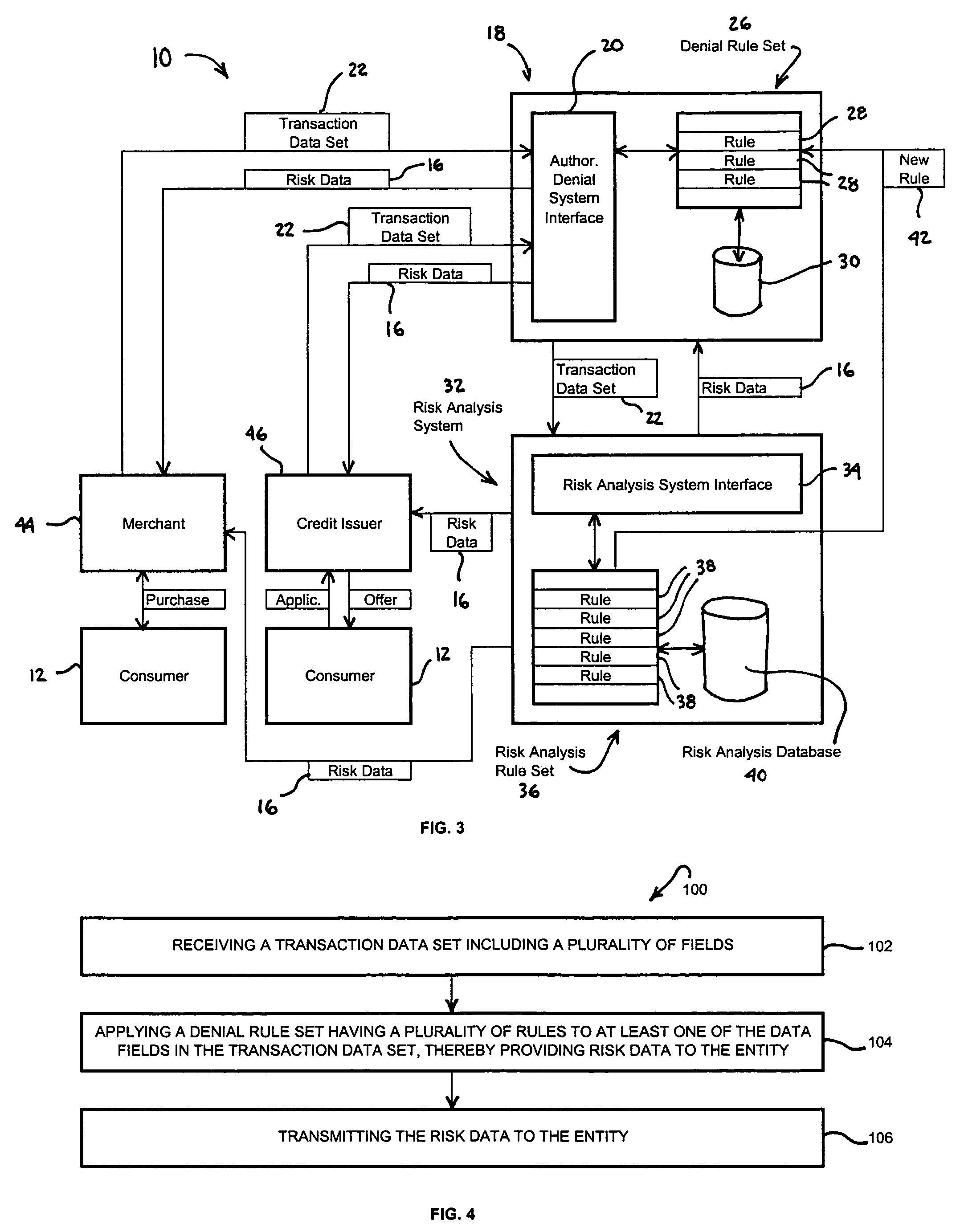 Method and system for risk management in a transaction