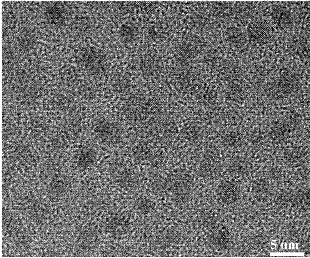 Co-combustion preparation method of sulfur-doped graphene quantum dots