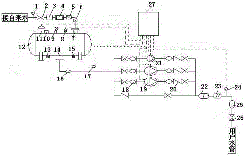 An automatic controller for boosting and stabilizing flow in non-negative pressure pipe network