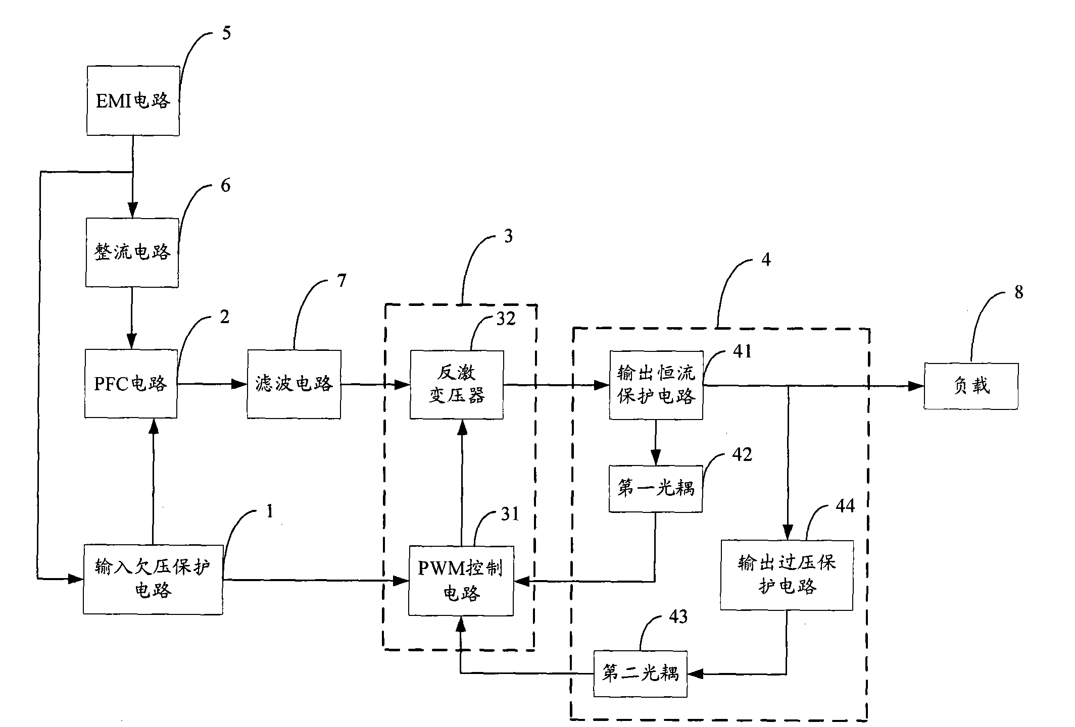 LED control circuit