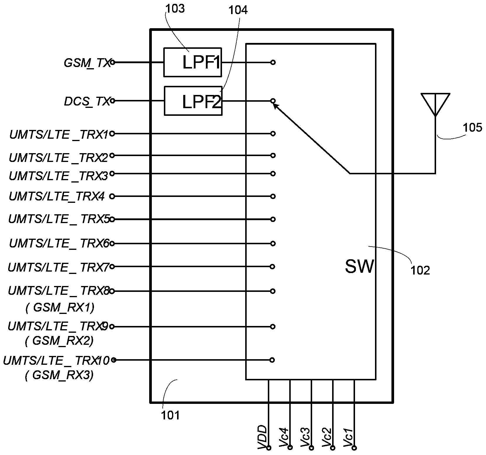 Multi-mode radio frequency antenna switch
