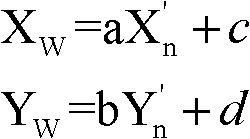 Engine characteristic curve converting method and engine characteristic curve converting device