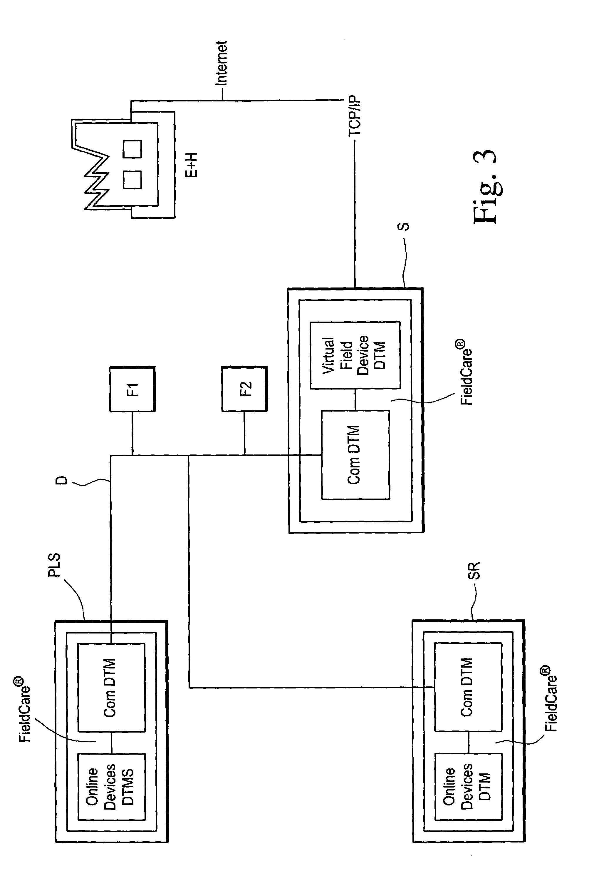 Method for offline-parametering of a field device of the process automation technology