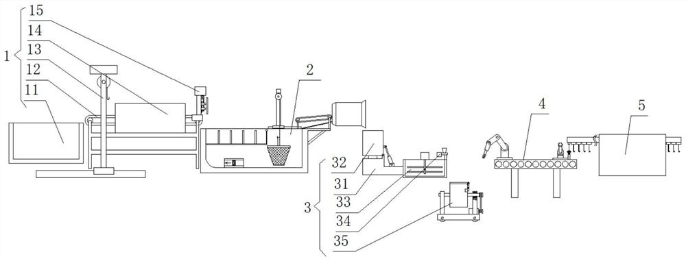 Automatic production device for preserved meat