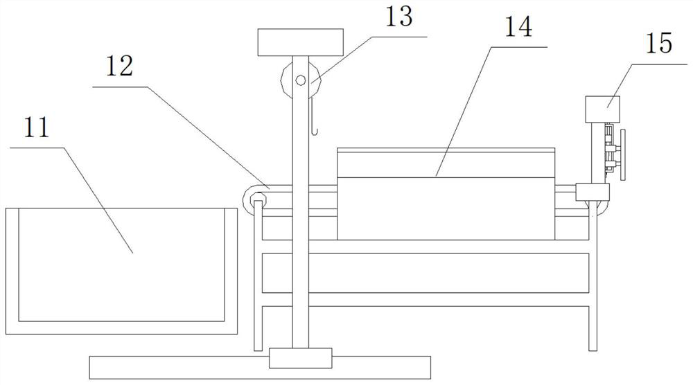 Automatic production device for preserved meat