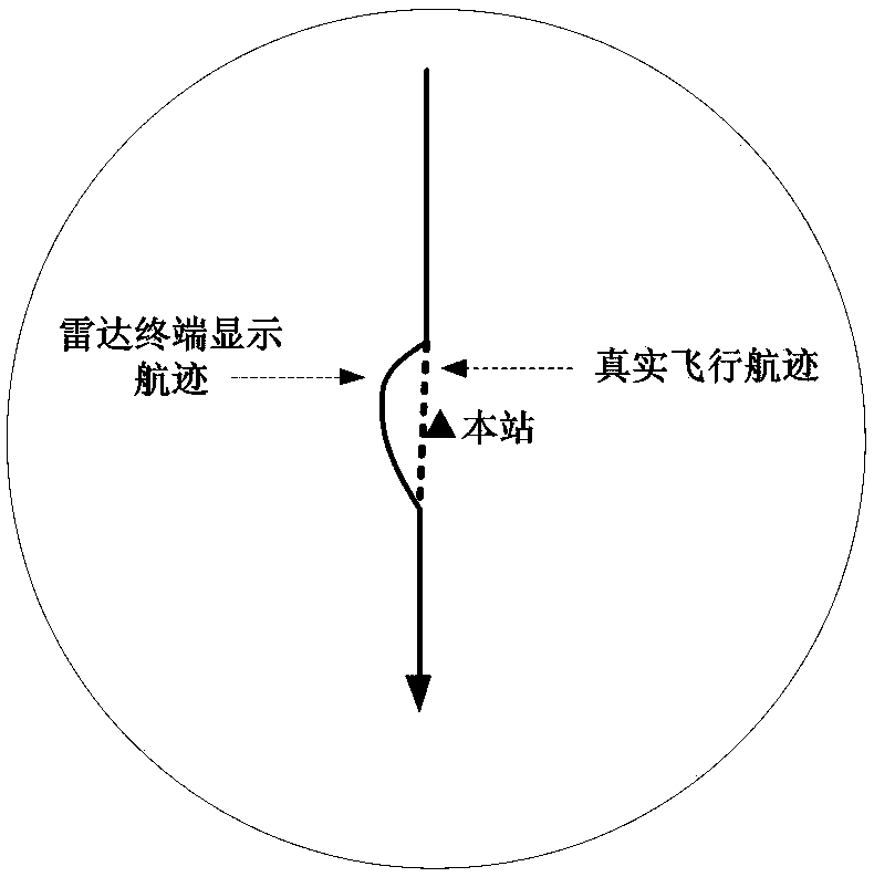 Azimuth and distance determining method and device of target when target passes through headspace