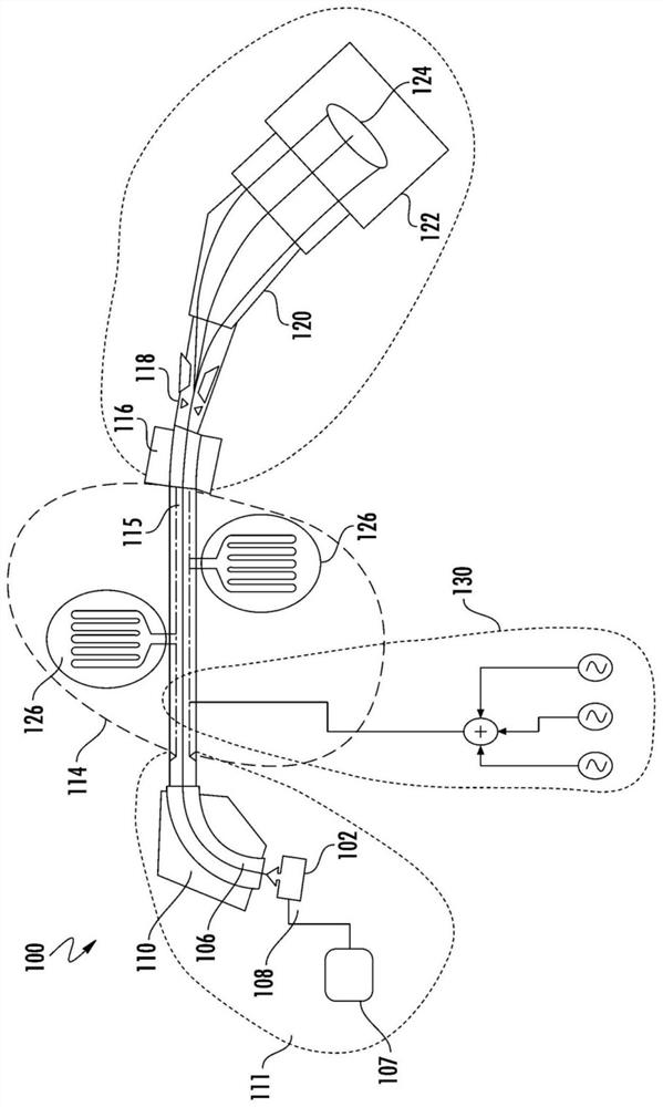 Novel apparatus and techniques for generating bunched ion beam