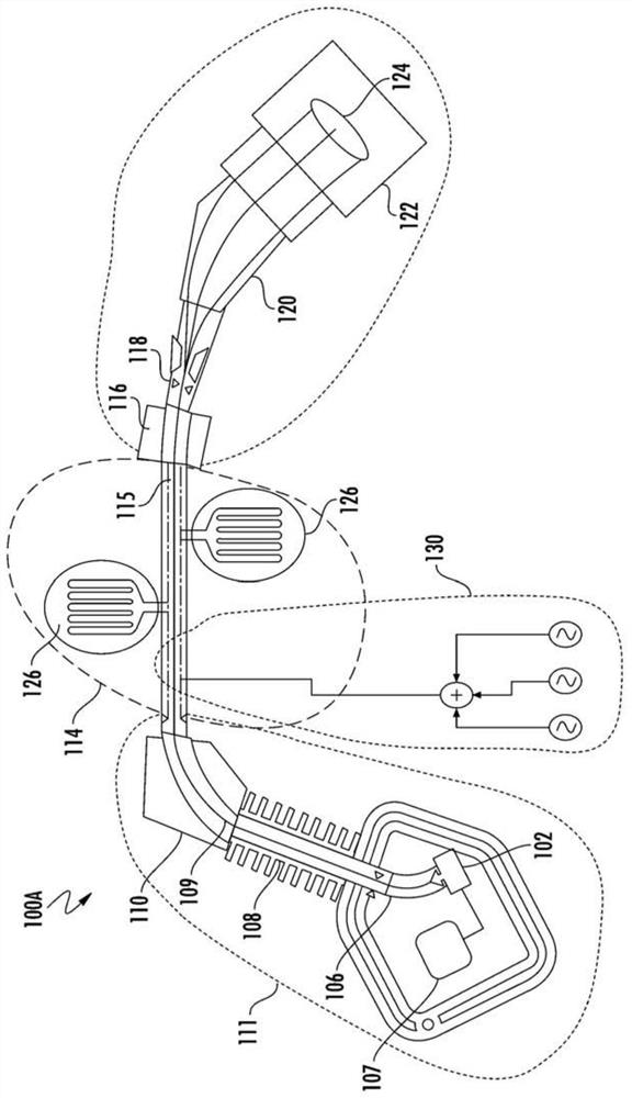 Novel apparatus and techniques for generating bunched ion beam