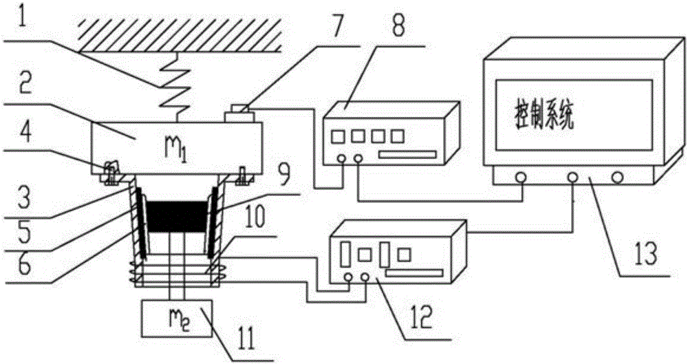 Variable-stiffness broadband vibration absorber based on electromagnetic compression