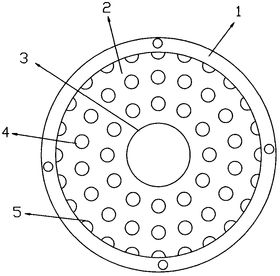 Flow meter of perforated plate