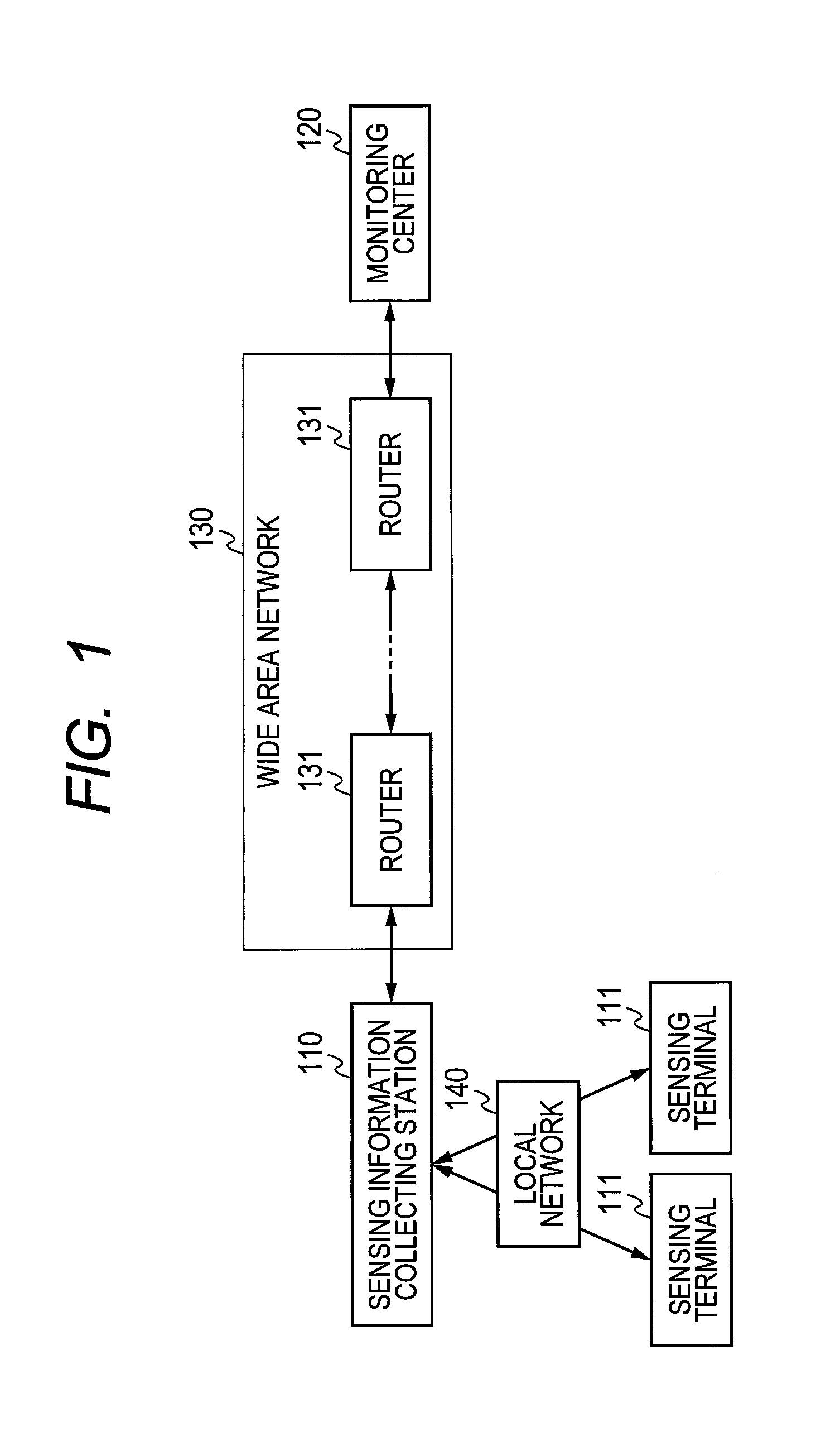 Communication apparatus, communication method and remote monitoring system