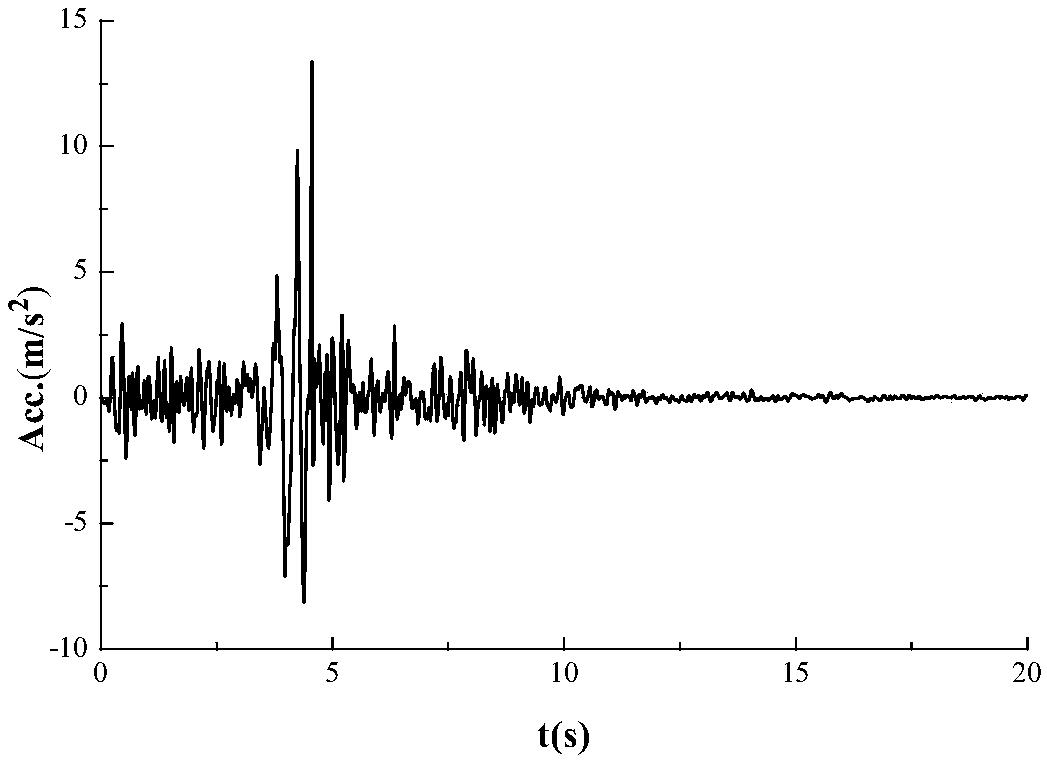 Earthquake motion rocking component acquisition method