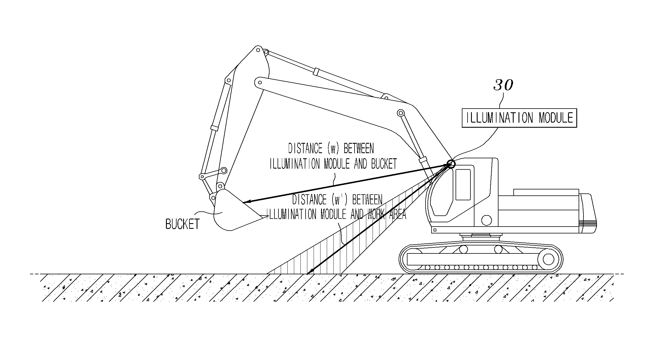 Device for computing the excavated soil volume using structured light vision system and method thereof