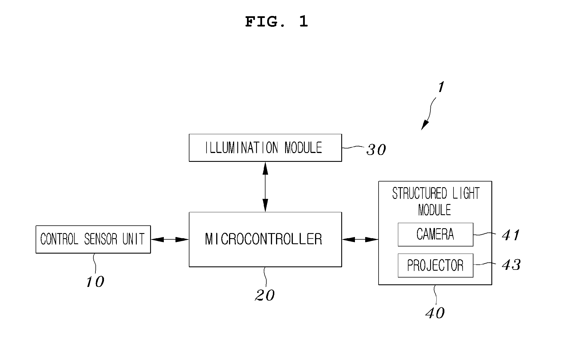 Device for computing the excavated soil volume using structured light vision system and method thereof