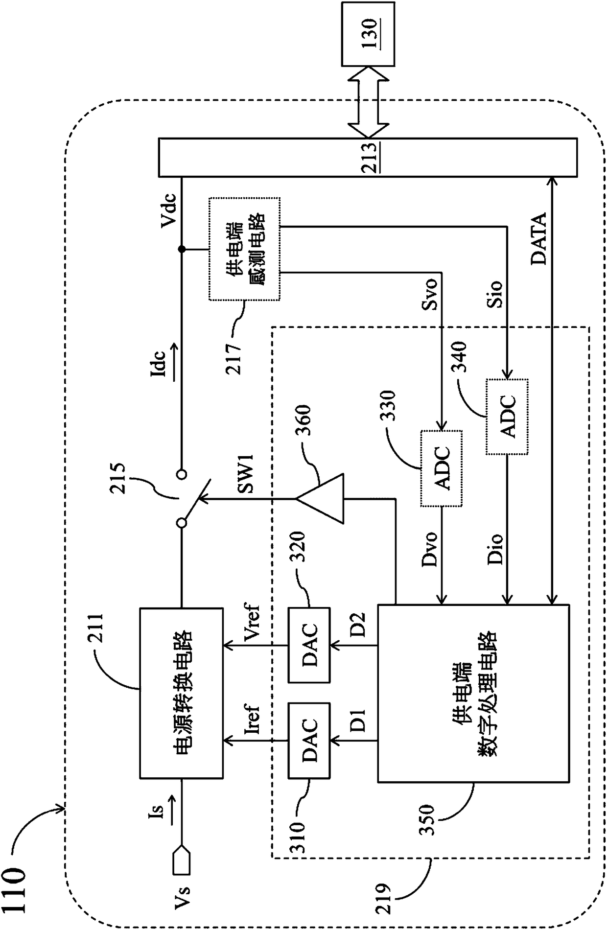 Mobile device charging system and related adaptive power converter and charging control circuit