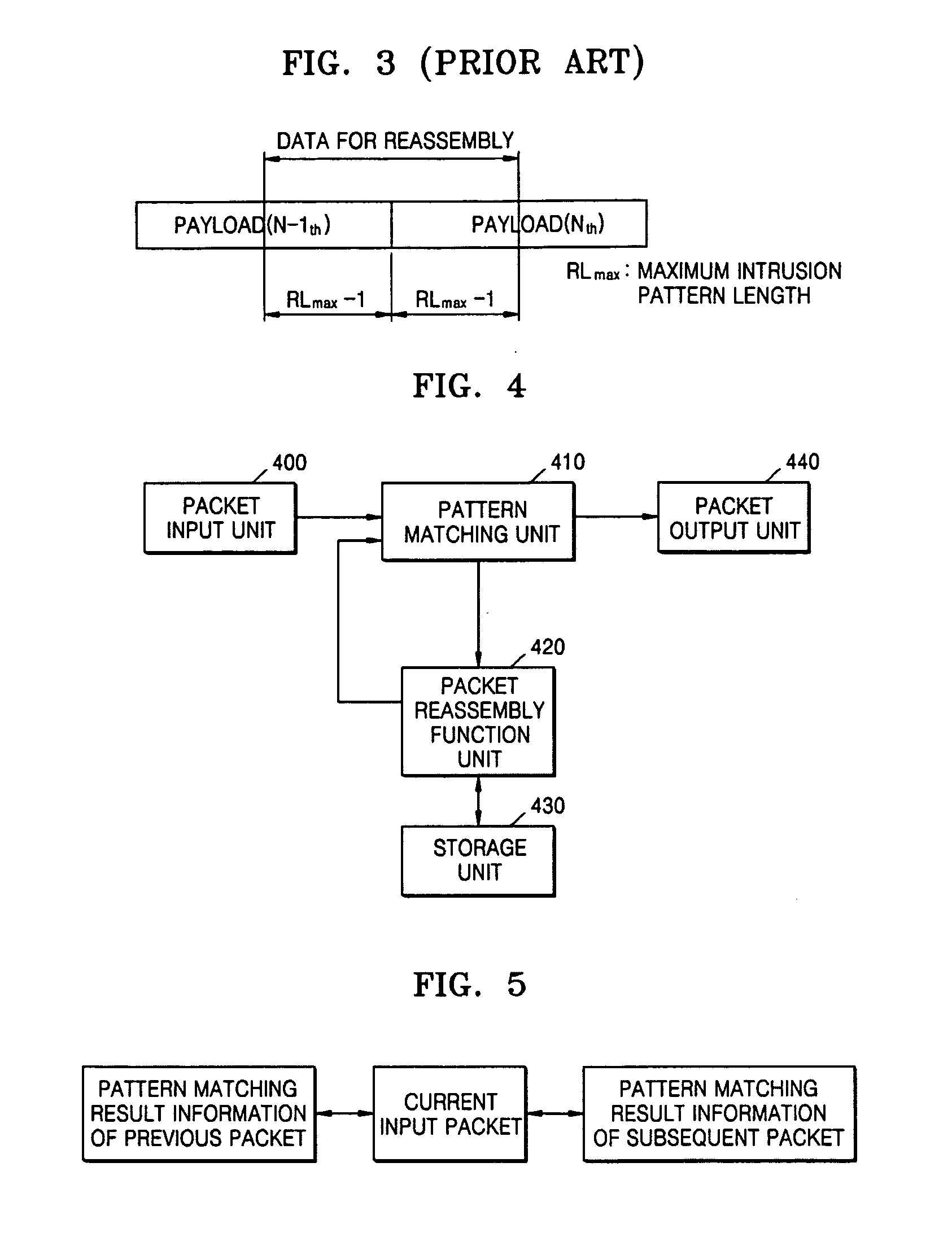 Method and apparatus for pattern matching based on packet reassembly