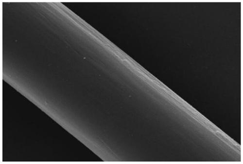 Method for preparing aramid fiber III nanometer coating fiber reinforced composite material