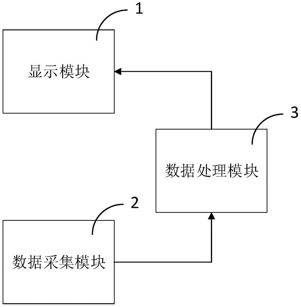 Train speed measuring system and method