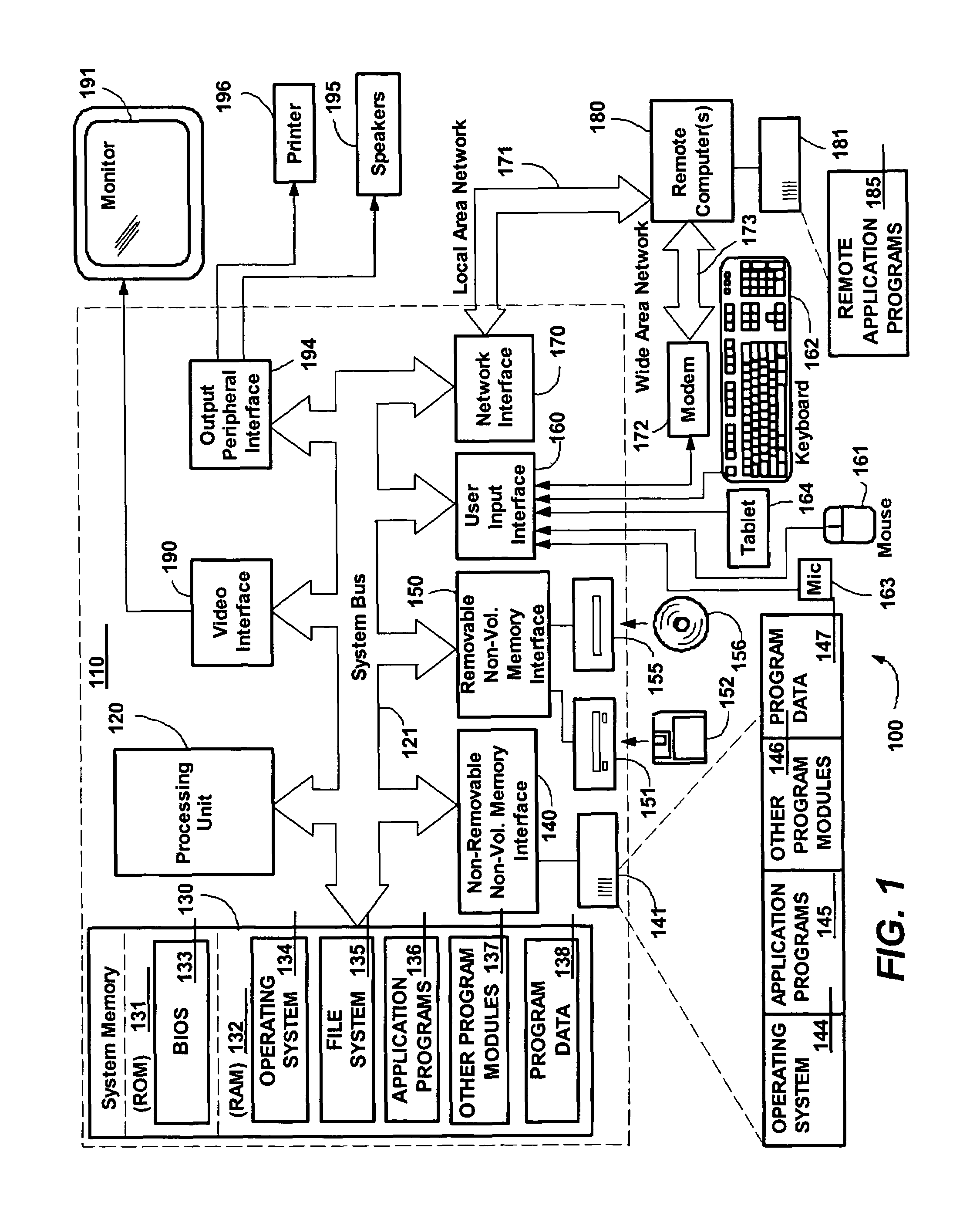 System and method for a unified composition engine in a graphics processing system