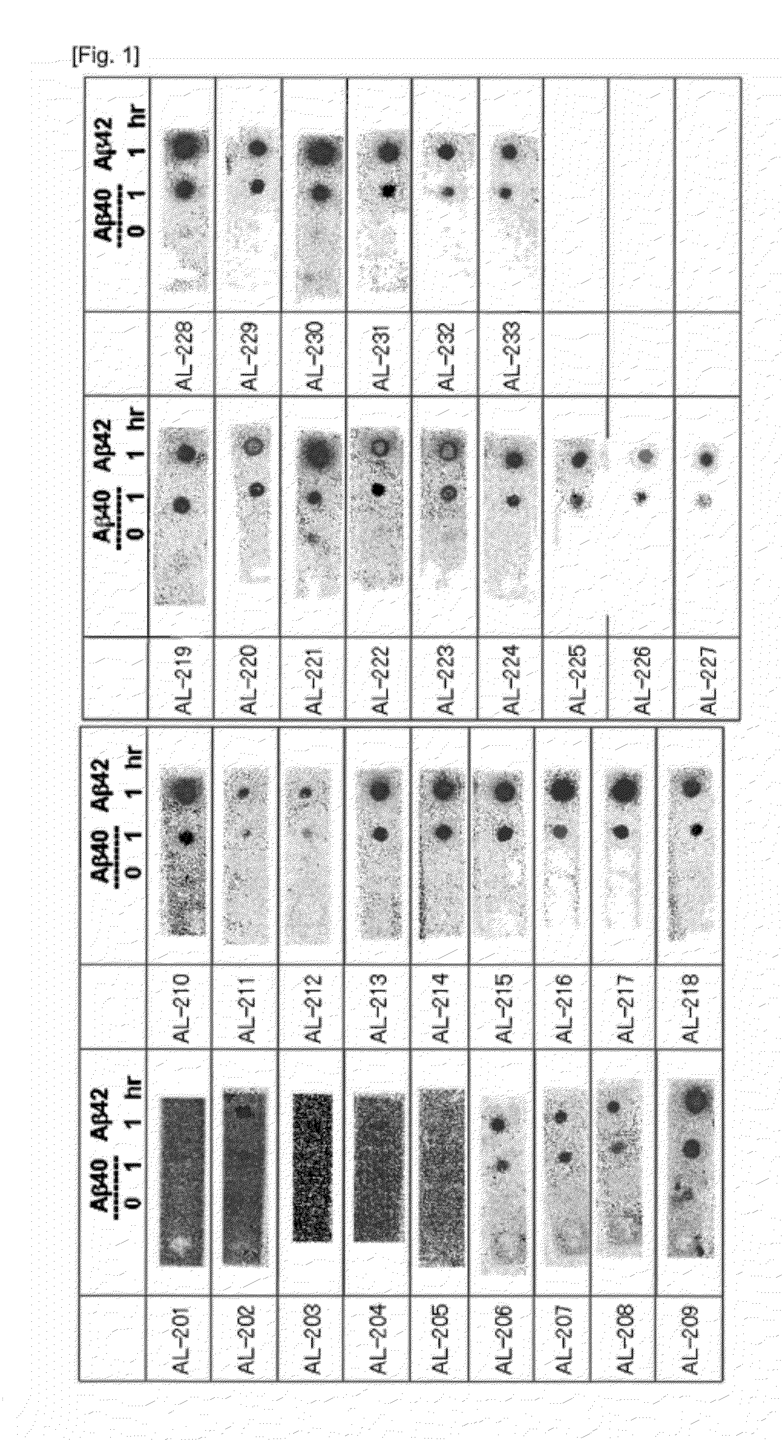 Antibodies That Specifically Bind To A Beta Oligomers And Use Thereof
