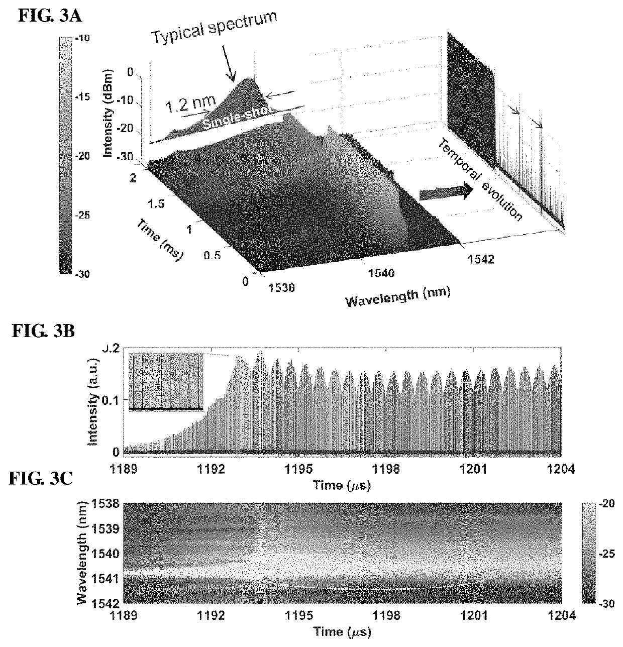 Real-time optical spectro-temporal analyzer and method