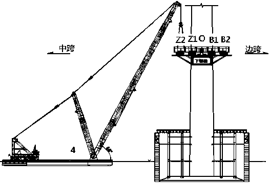 A Construction Method of Extra-Long Cable-less Beam Section of Cable-Stayed Bridge