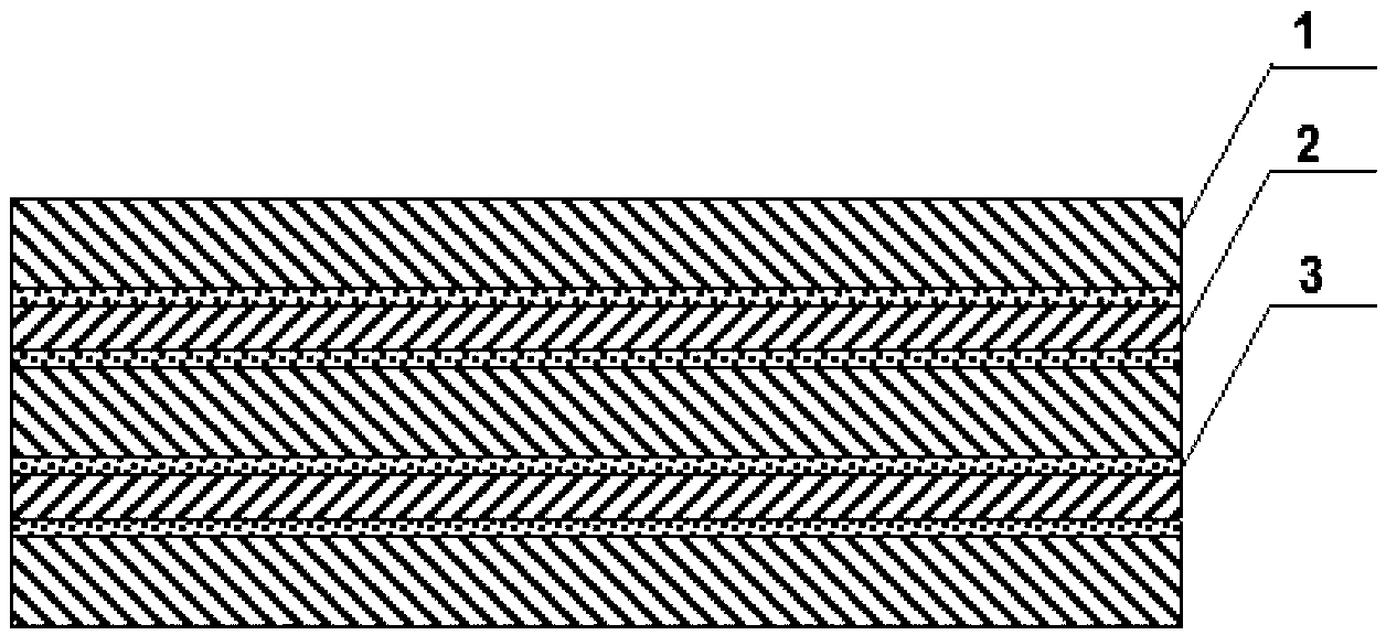 Preparation method for metal/ceramic multilayer composite with resistance to high-energy shock