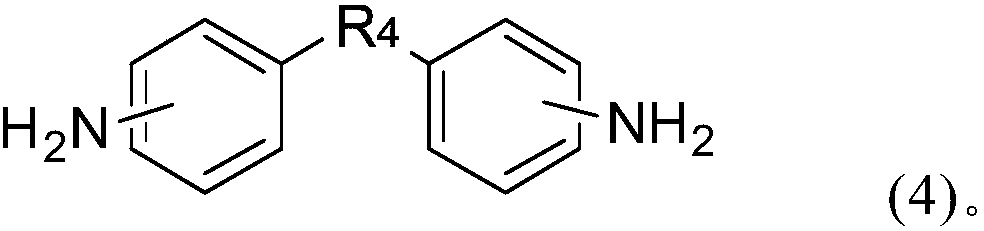 Negative electrode composite material, preparation method thereof, and lithium ion battery