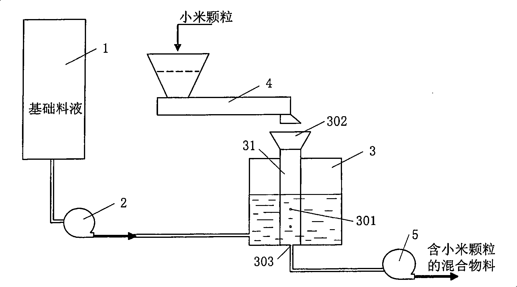 Millet beverage containing millet particles and production method thereof