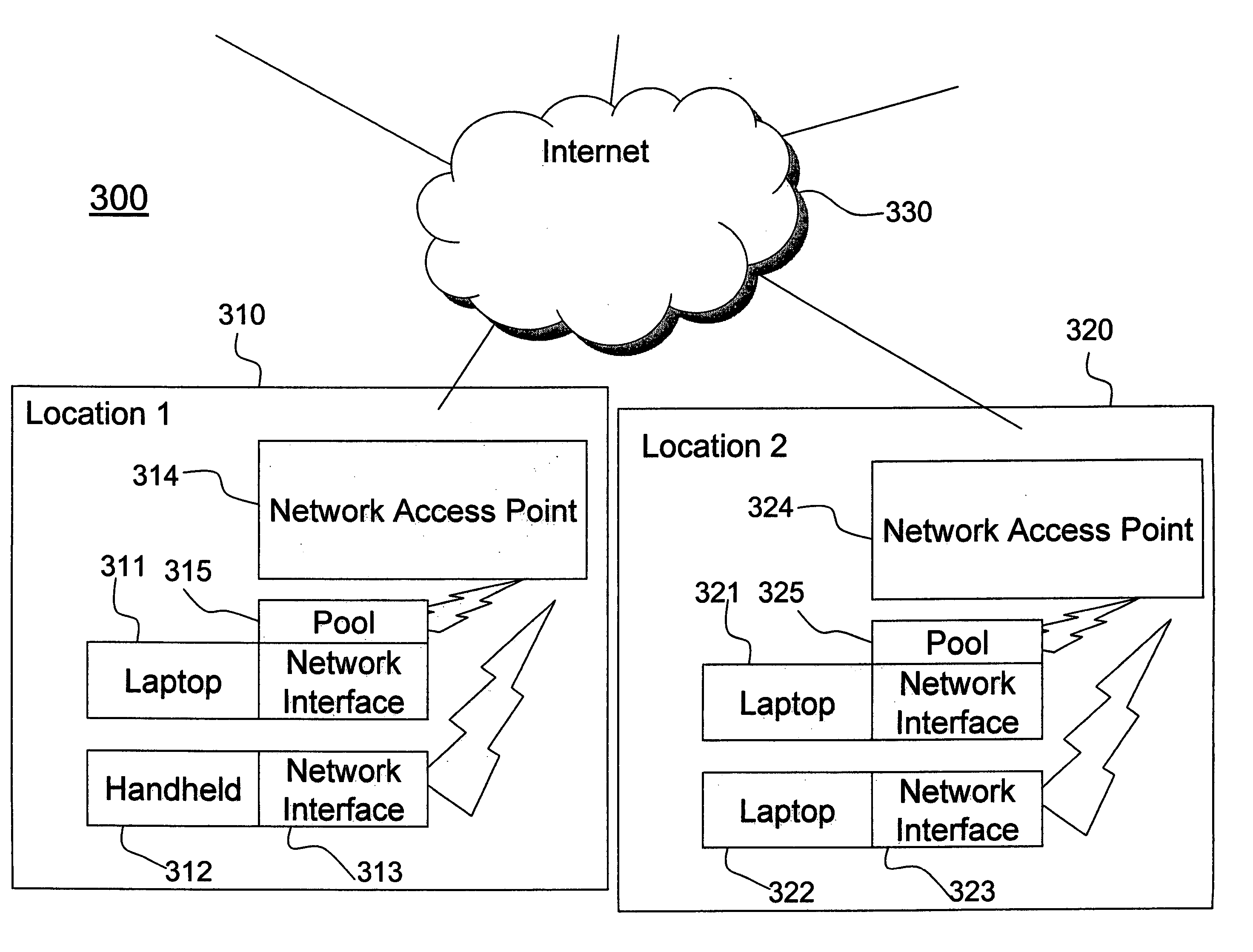 Method and system for privacy in public networks