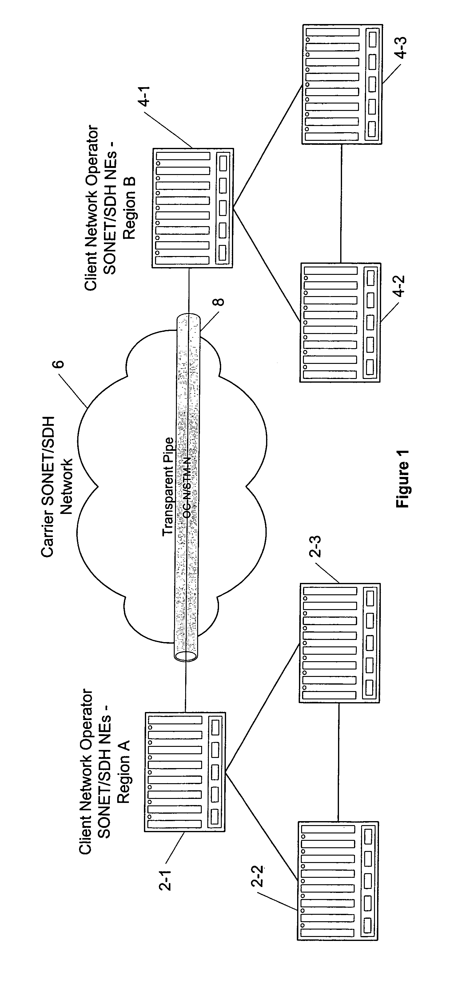 Methods and apparatus for transmitting synchronous data