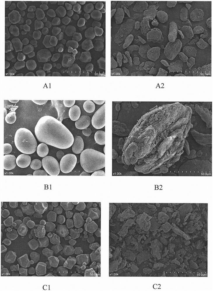 Preparation method of starch apigenin inclusion complex and application of starch apigenin inclusion complex in weight-losing meal replacement food