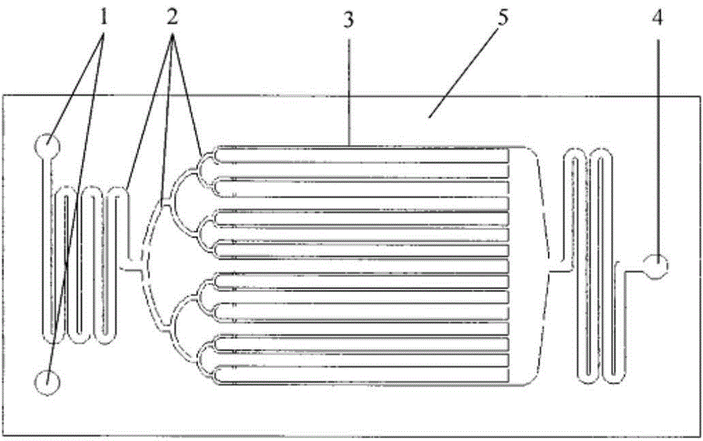 Method for continuously synthesizing beta-ionone through micro-chemical engineering technology