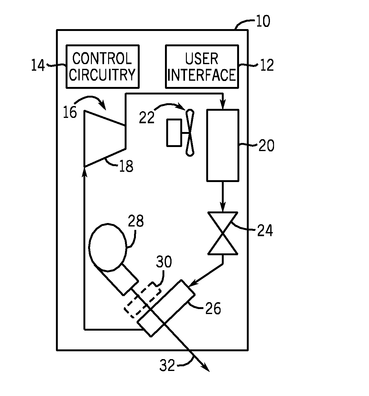Modular heating, ventilating, air conditioning, and refrigeration systems and methods