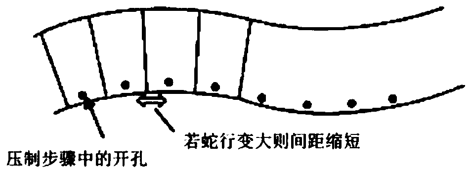 Metal strip material, slitting method, and measuring method for strip material meandering