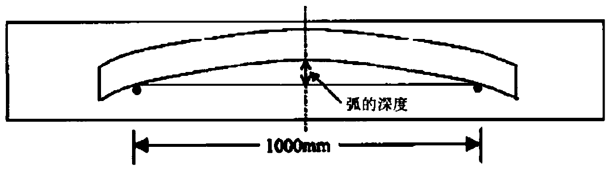 Metal strip material, slitting method, and measuring method for strip material meandering