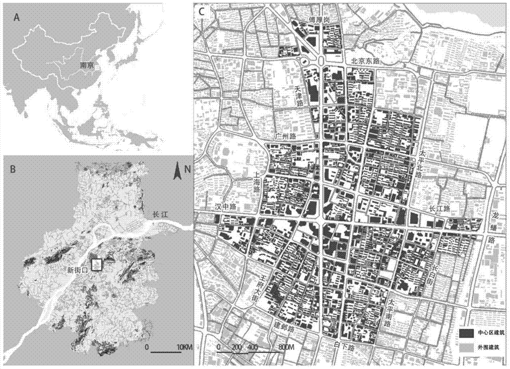 A multi-point real-time sampling measurement method for urban near-surface thermal environment