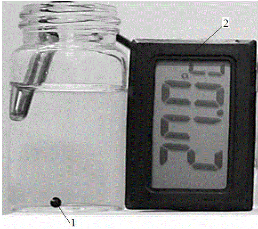 Preparation method and application of photo-thermal material Fe3O4/polydopamine/polyisopropyl acrylamide