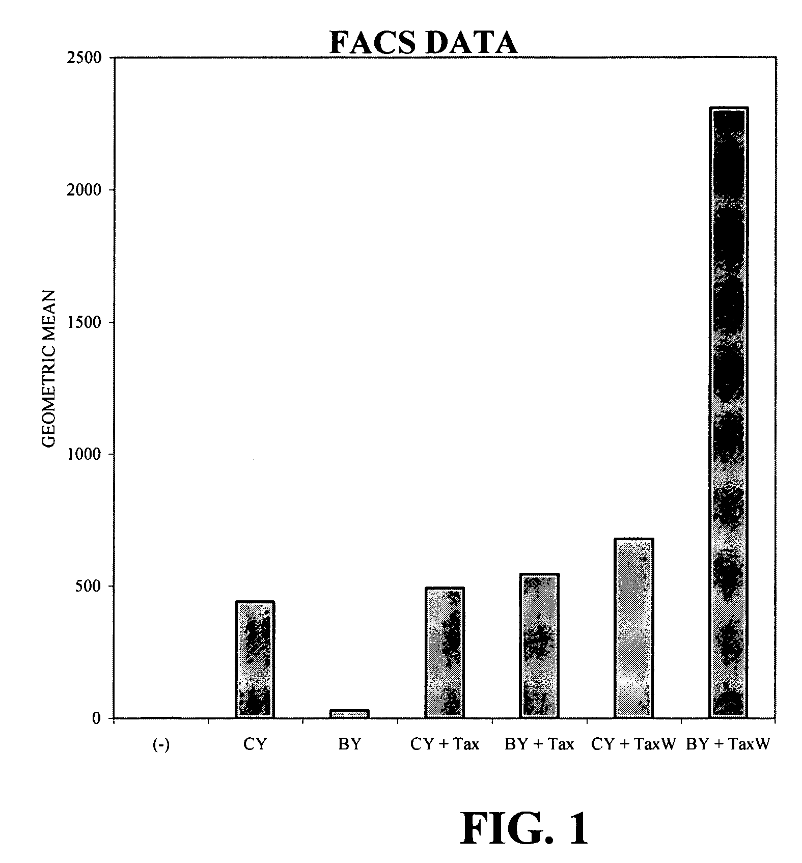 Inducible protein expression system