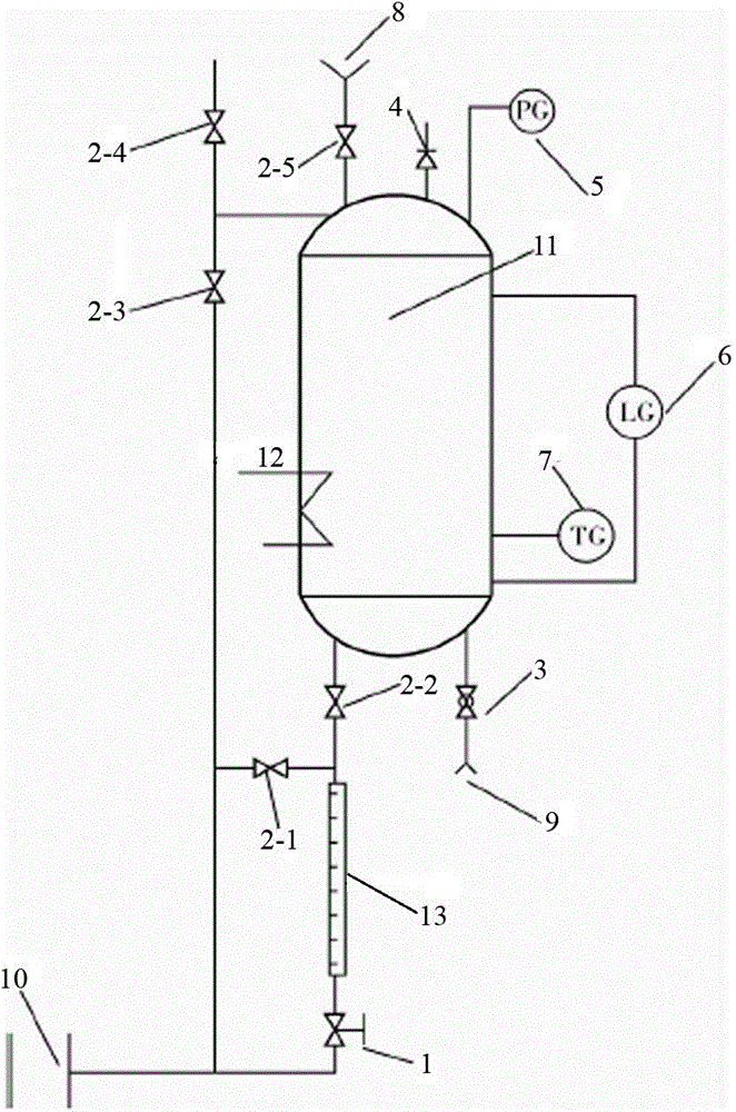 Dosing and metering device for shaft mouth