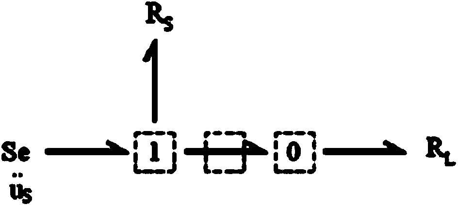 Engineering design method based on bond graph and genetic programming